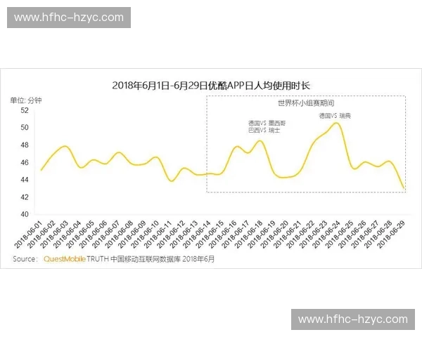 实时洞察足球赛况数据全景直播解析平台助你掌握赛场脉动瞬息动态